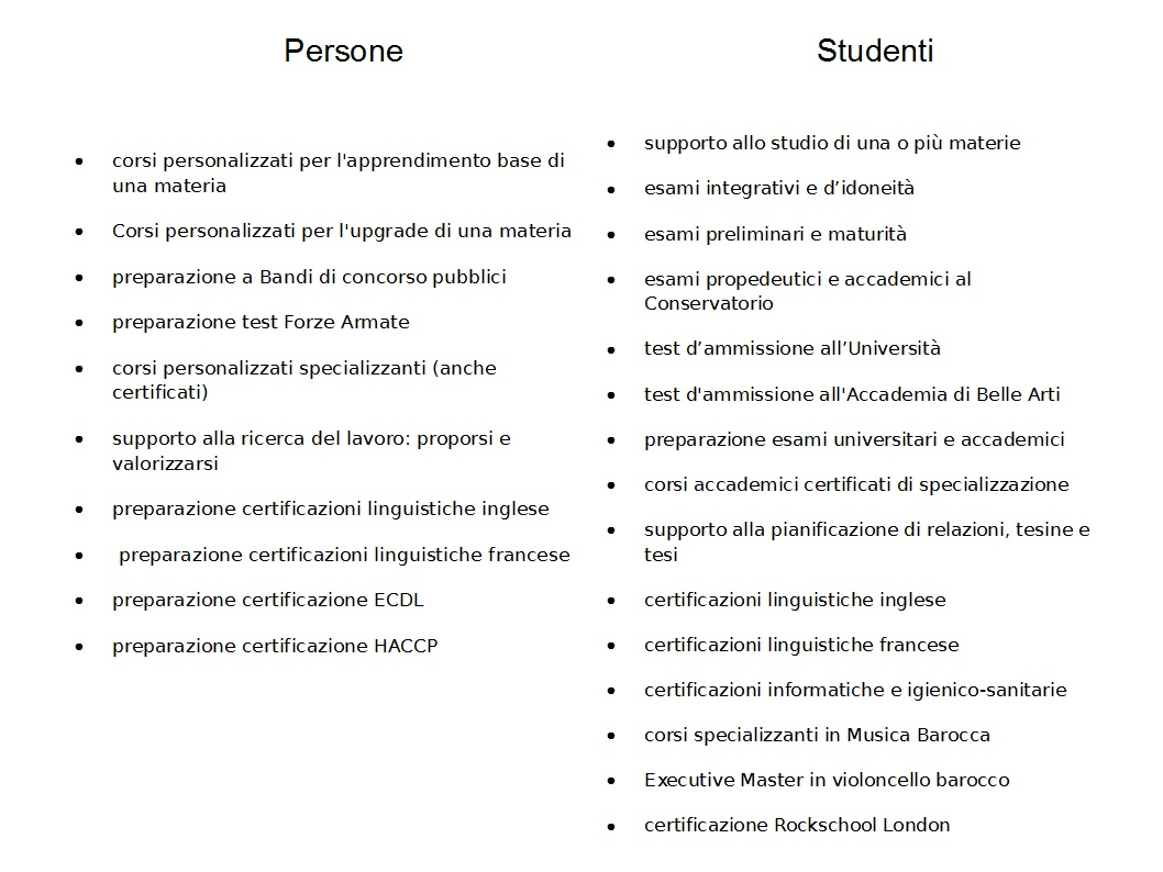 "Kainós Academy® Corsi per Privati"