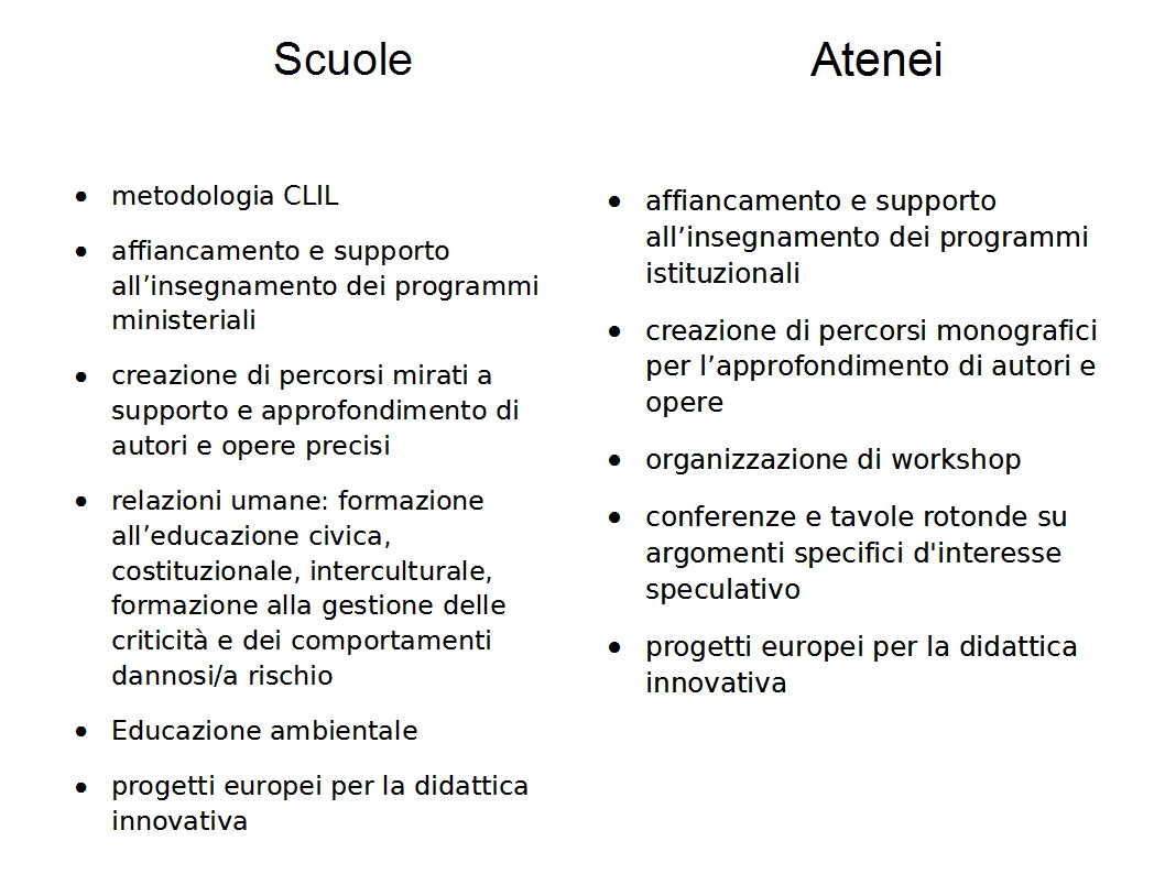 "Kainós Academy® Corsi per Enti d'Istruzione"